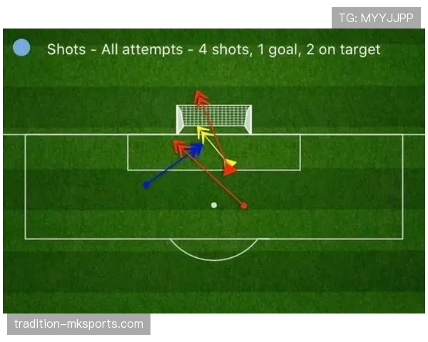 热苏斯射门区域深度解析：揭秘其得分秘诀与场上表现的持续进化