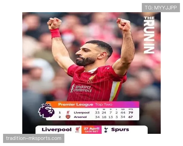 英超热刺安菲尔德