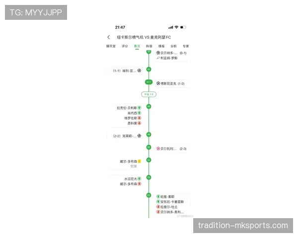 澳超联赛最新规则更新与变化解读